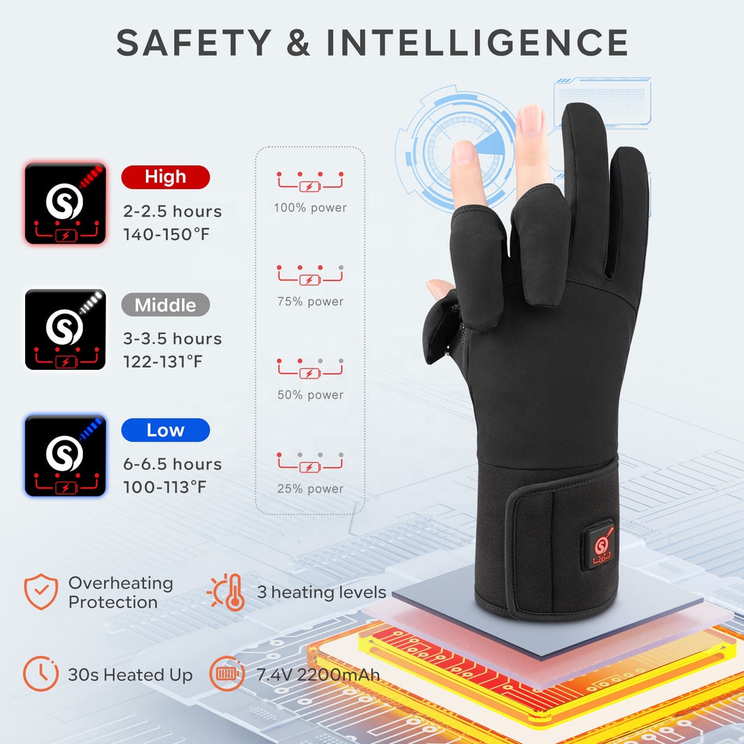 Parmak Uçlu, Akıllı, Uniseks,  - Fishing Gloves incelemesi ve fiyatı