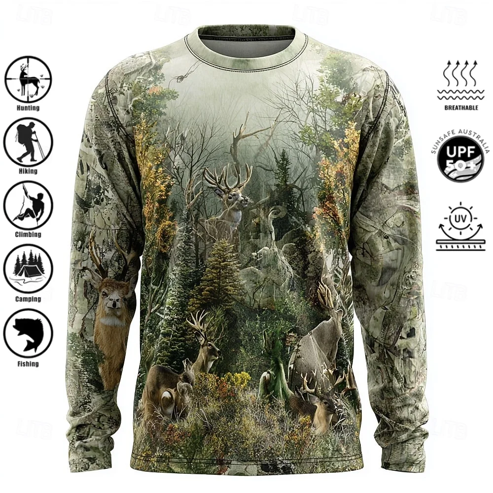 Erkek Uzun Kollu Tişört, Polye - Fishing Shirt Uv Protection incelemesi ve fiyatı